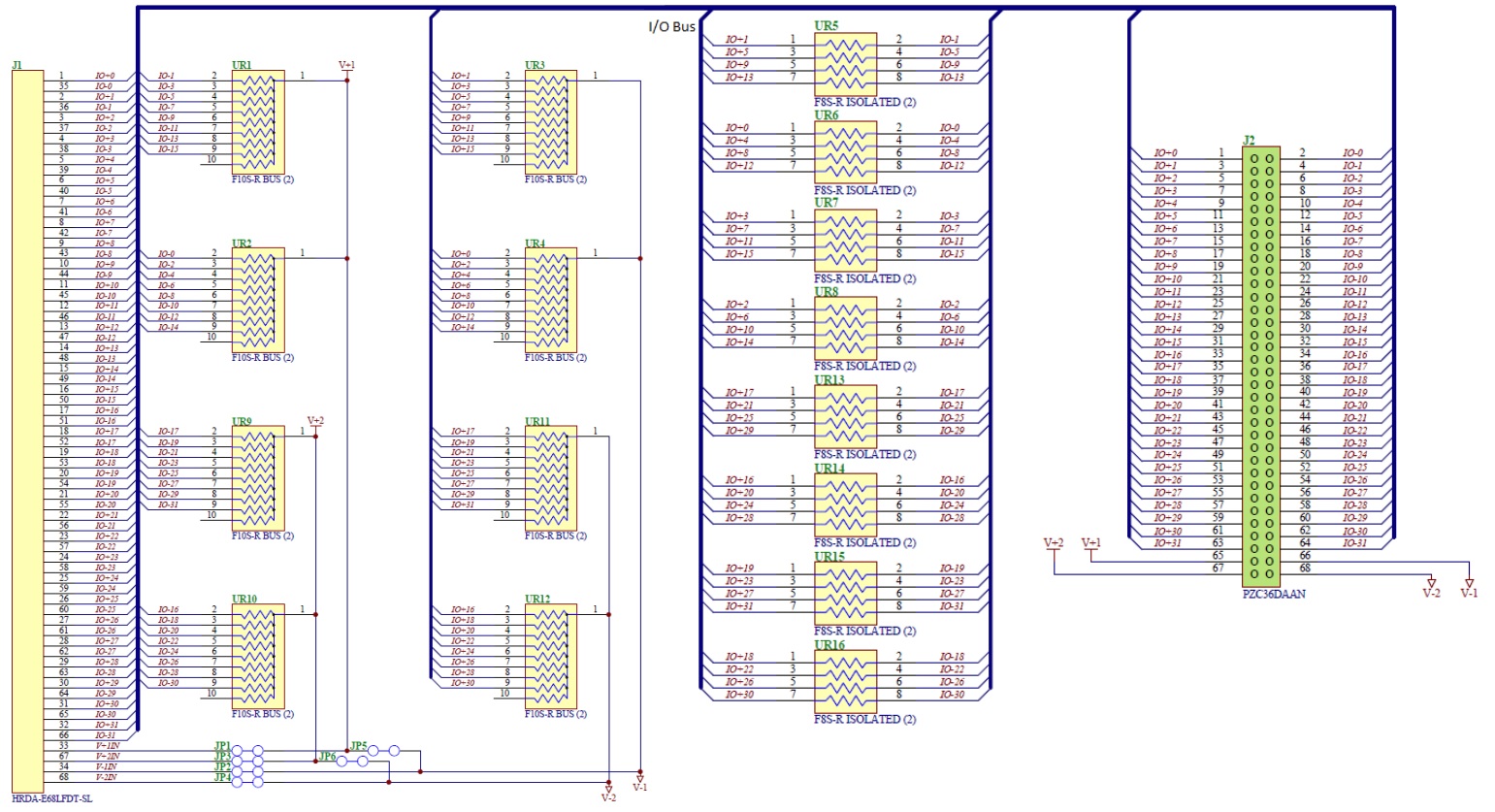 GT95015 Differential Digital I/O Breakout Adapter Board Product Information